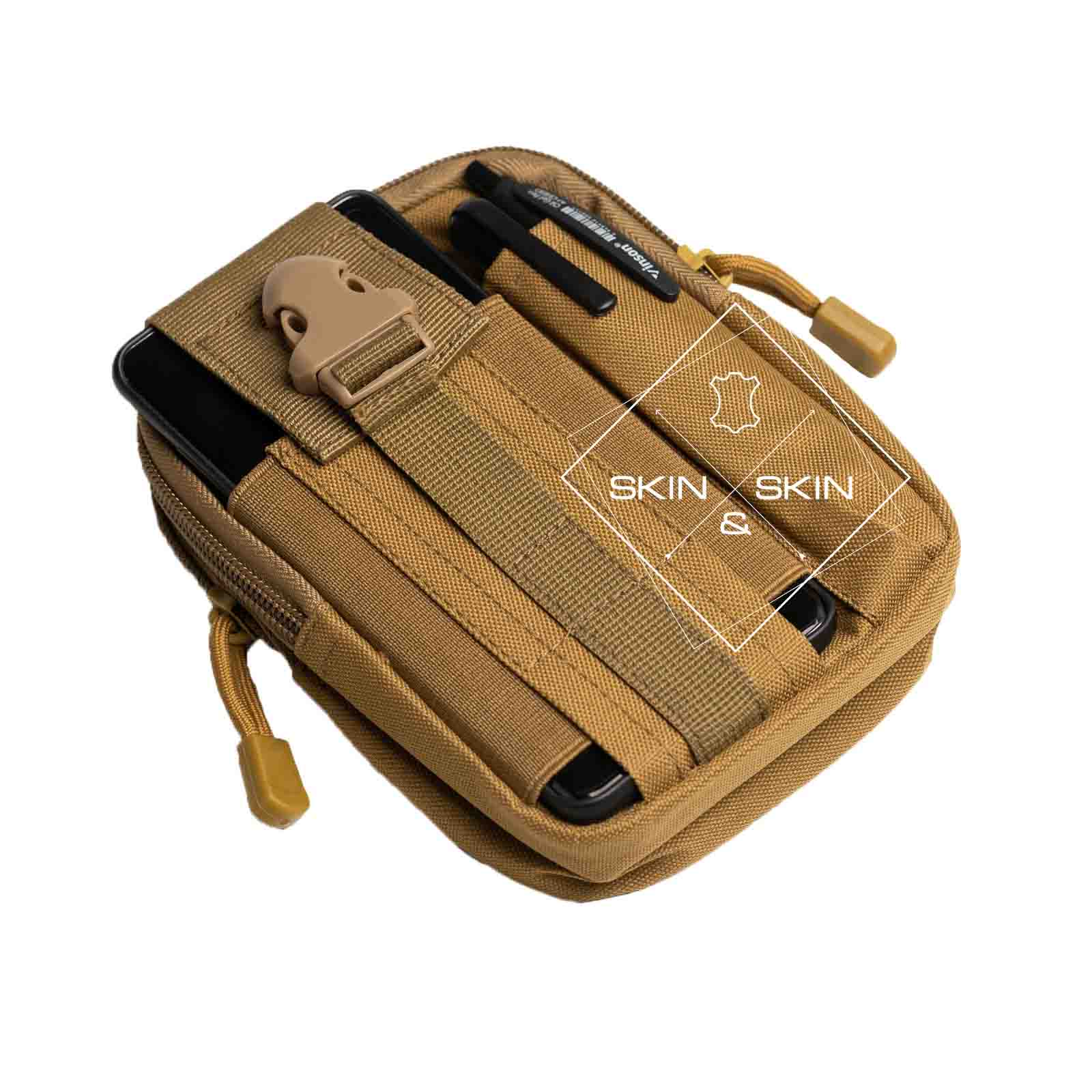 Тактичний підсумок органайзер