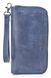 Кожаный Кошелек Zipper L темно-синий LW06nb фото 2